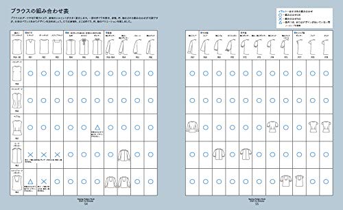 Sewing Pattern Book Shirt and Blouse - Japanese Craft Pattern Book