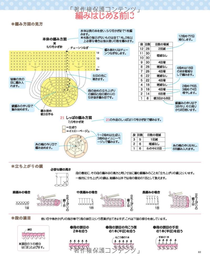 Sumikko Gurashi Characters Amigurumi Scrubbers - Japanese Craft Book