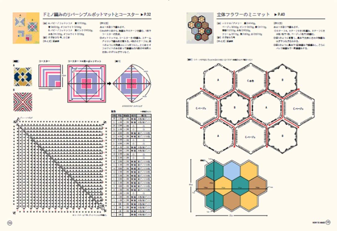 Motif Design Book for Crochet : A Collection of Colorful Patterns and Color Combinations - Japanese Craft Book