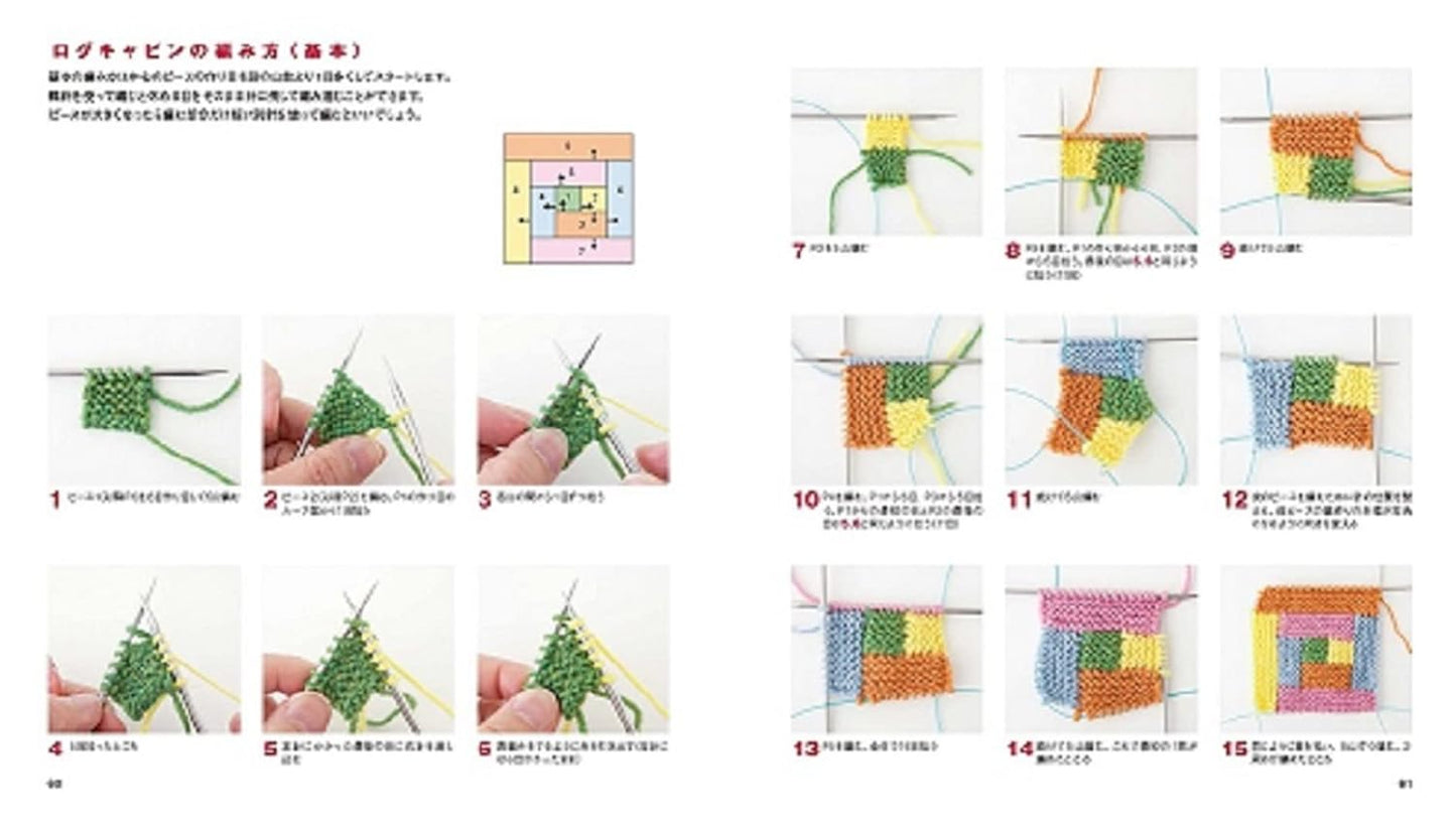 Best Selection Kotomi Hayashi Knit Items - Japanese Craft Book