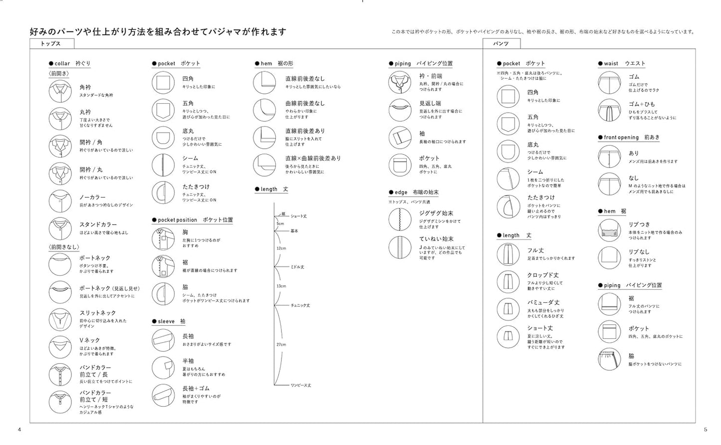 Aoi Koda's Pajamas and Sleepwear - Japanese Craft Book