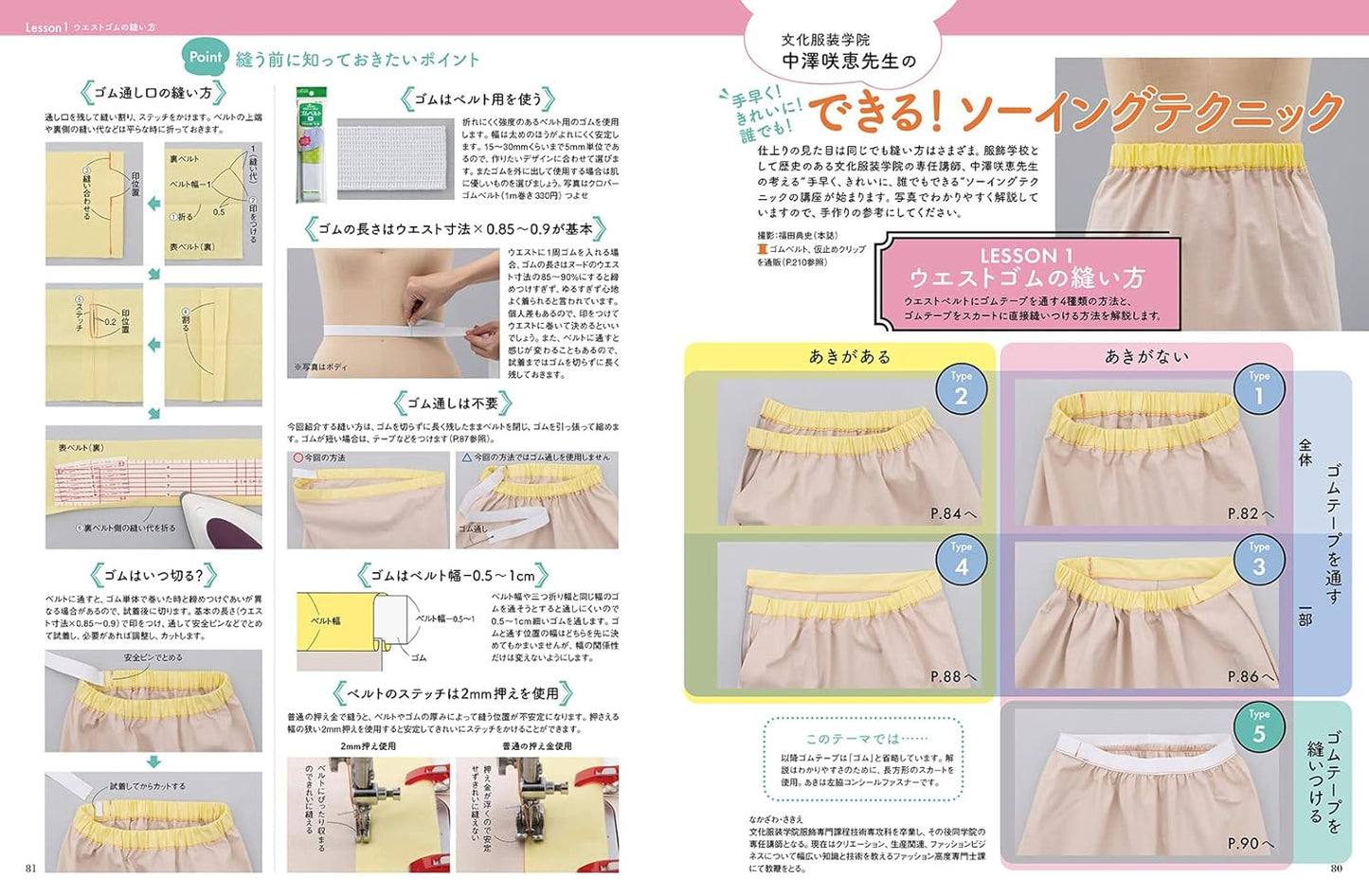 Mrs STYLEBOOK 2023 SPRING - Japanese Dress Making Book