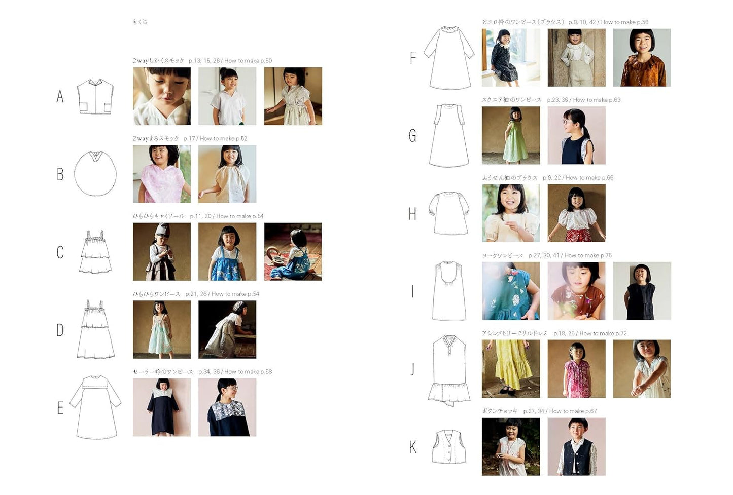 ATELIER to Nani Iro's Clothes for Kids - Japanese Dress Making Book
