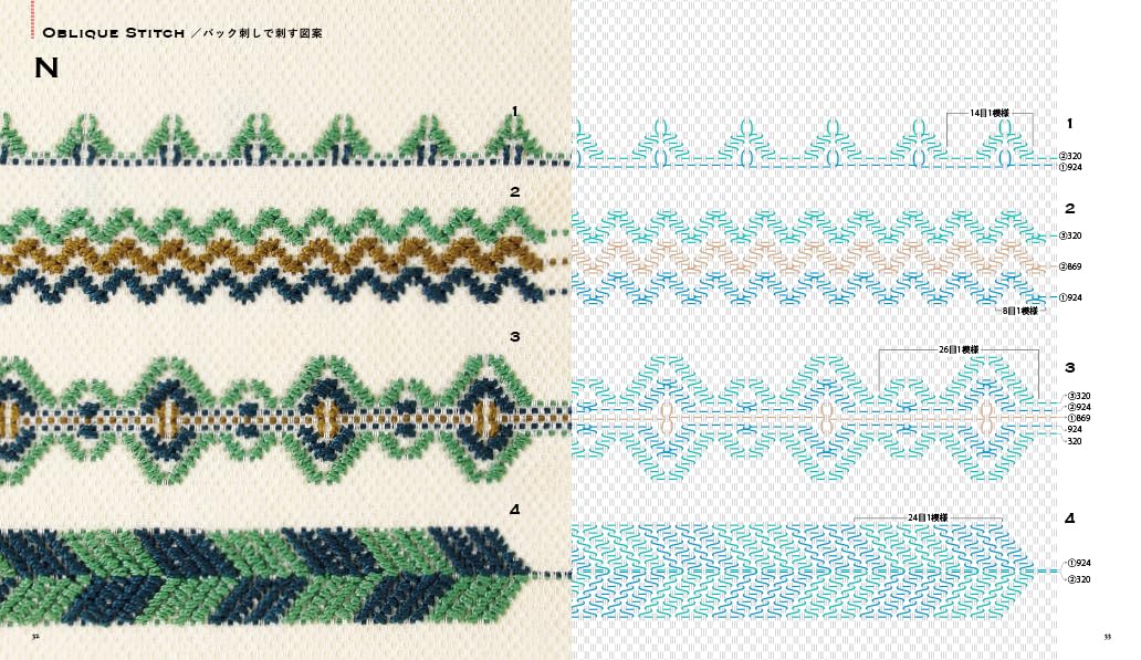 Swedish Embroidery Handbook - Japanese Craft Book