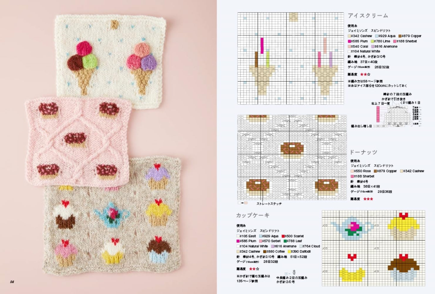 Happy Knitting Motifs 100 - Japanese Craft Book