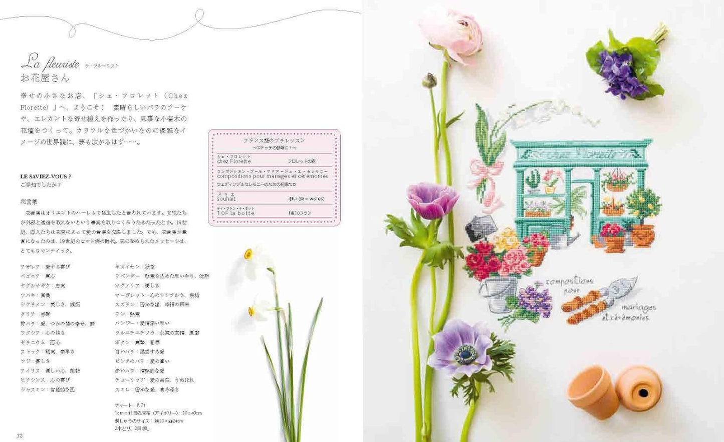 Let's Tour Pretty Stores in Paris Cute CROSS STITCH Designs 480 by Veronique Enginger - Japanese Craft Book