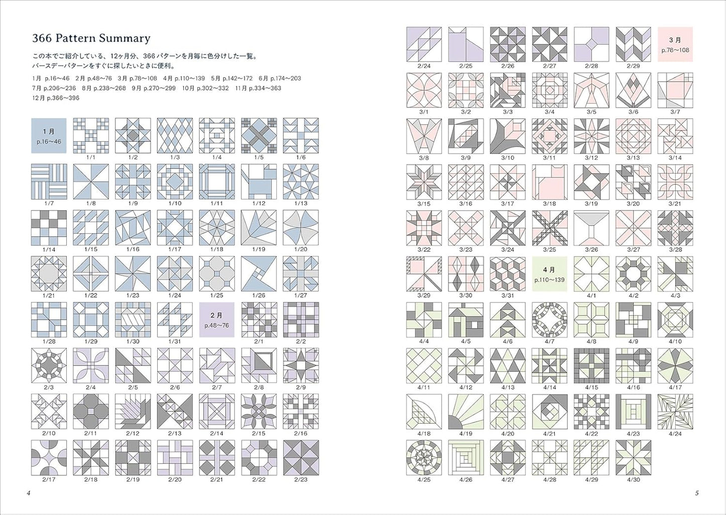 365 Days of Patchwork: A Birthday Pattern Book - Japanese Craft Book