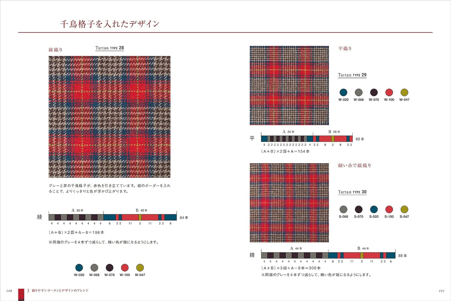 Handwoven Tartan Check - Japanese Craft Book