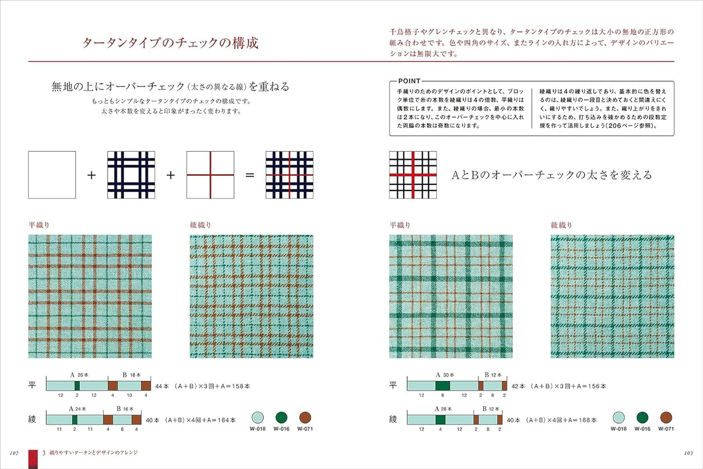 Handwoven Tartan Check - Japanese Craft Book