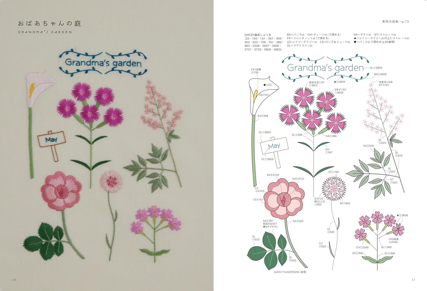 Bitte's Embroidery Desings Flowers, Sweets and Favorite Things - Japanese Craft Book