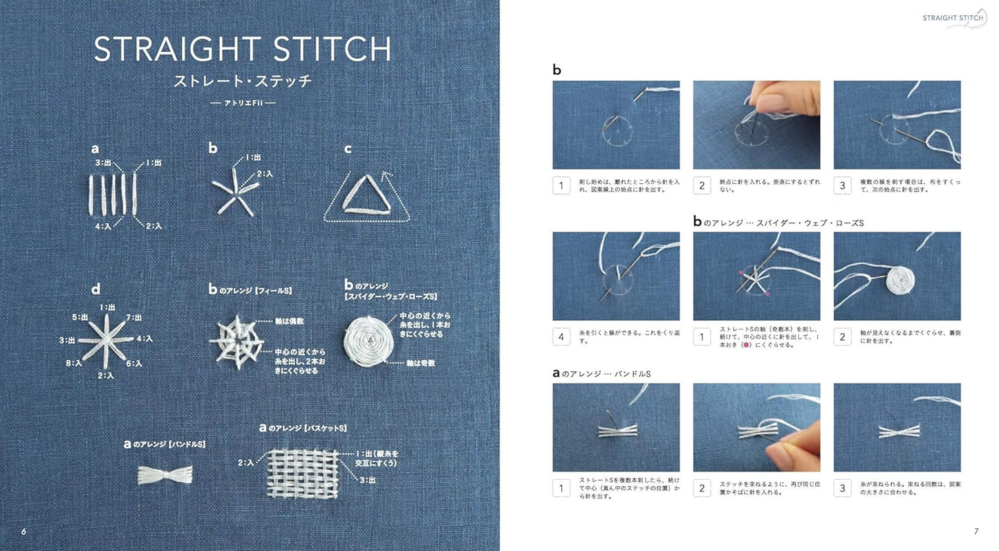 Small Embroidery Designs for Children's Wear by Atelier Fil - Japanese Craft Book