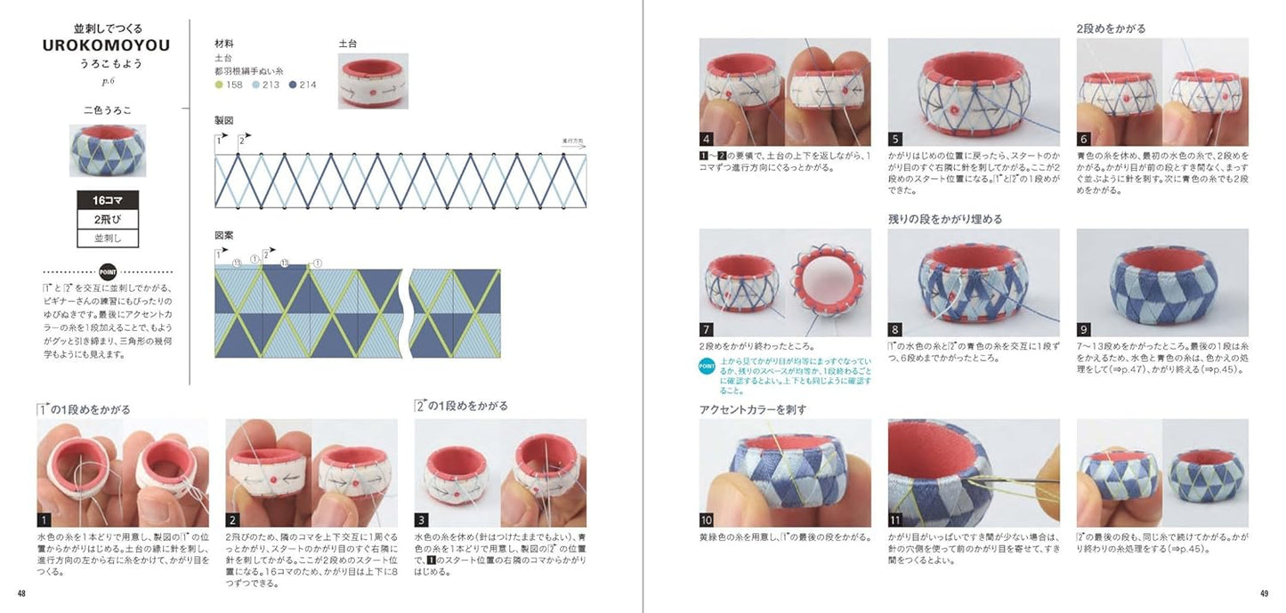 The Beautiful Tiny Needlework TRADITIONAL Japanese YUBINUKI Thimble - Japanese Craft Book