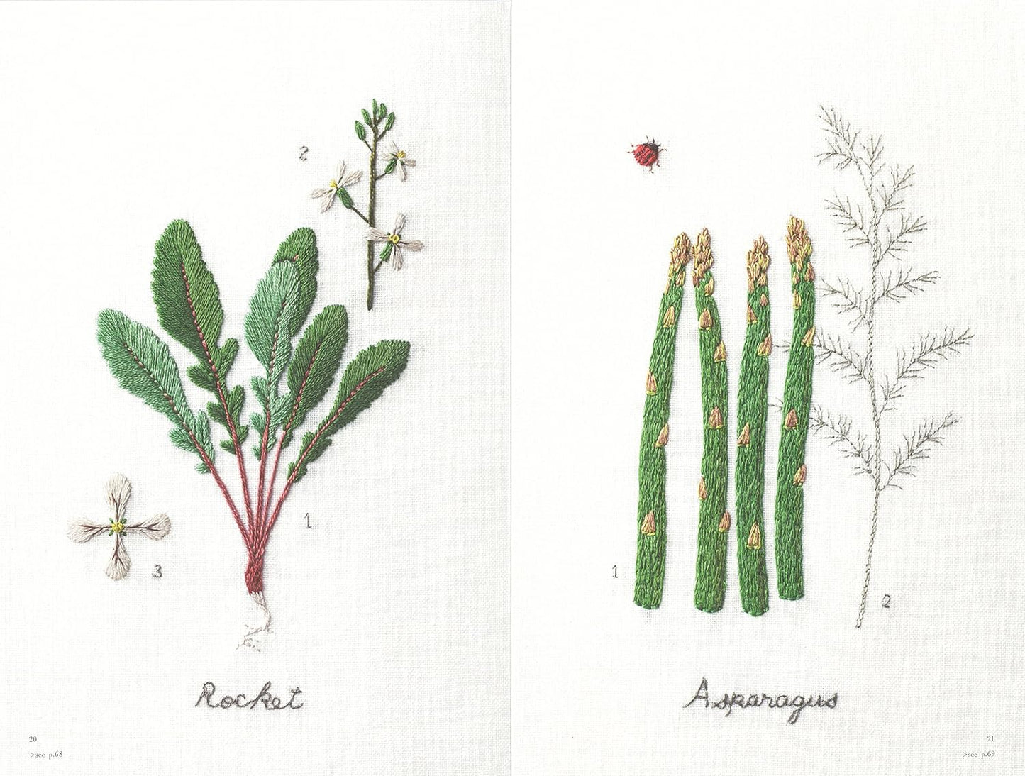 Kazuko Aoki Embroidered Kitchen Garden - Japanese Craft Book