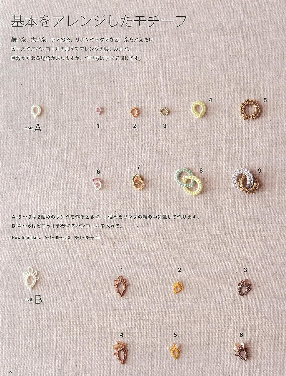 Tatting Lace A to Z - Japanese Craft Book