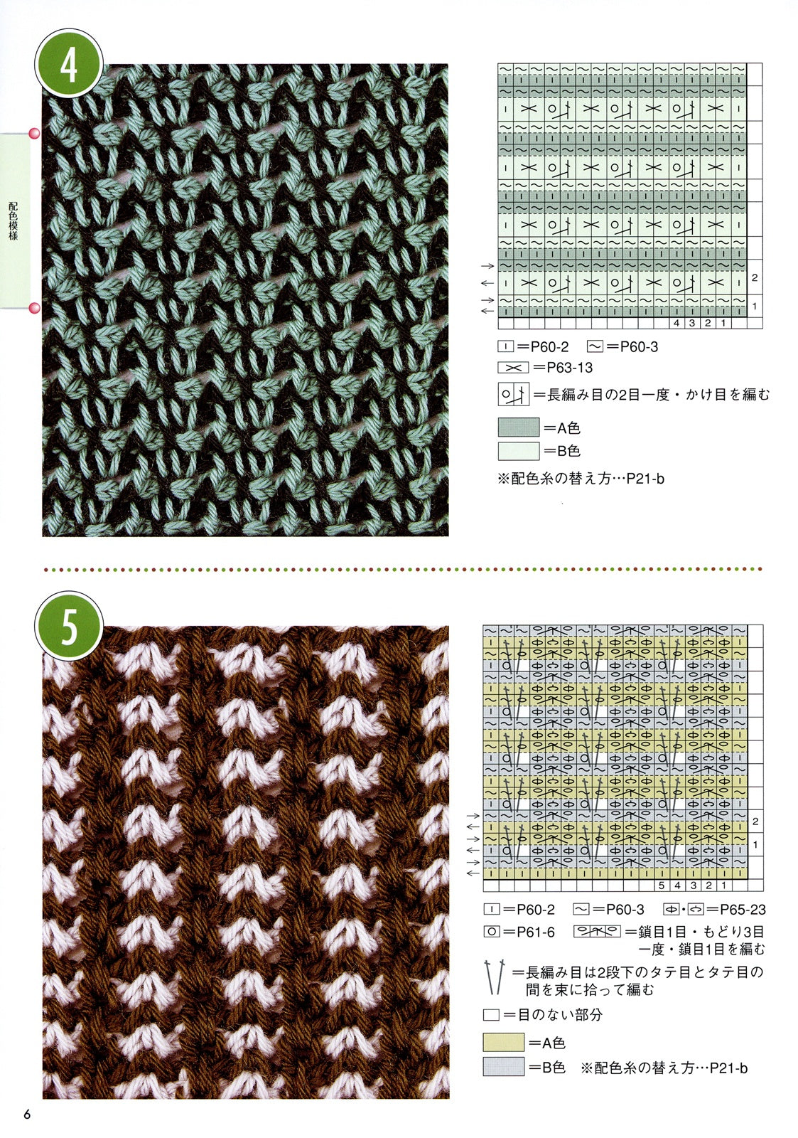 Tunisian KNIT PATTERNS BOOK 100 - Japanese Craft Book