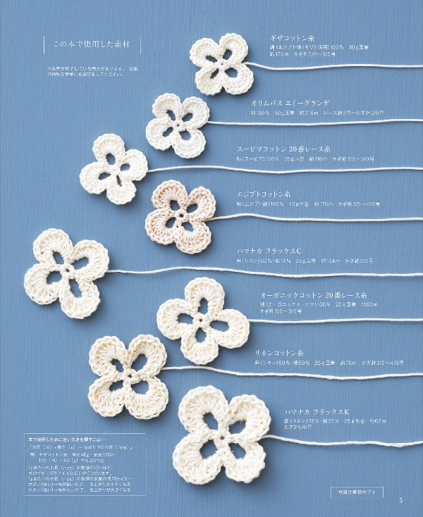 Kazekobo's First CROCHET LACE - Japanese Craft Book