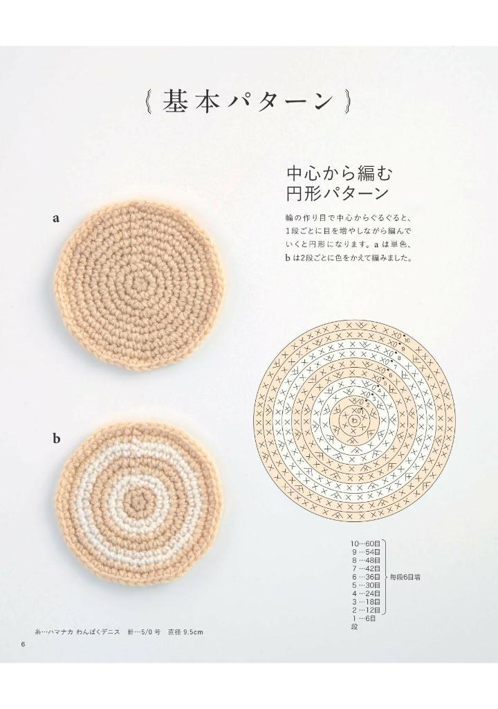 SACHIYO FUKAO 66 CROCHET Motifs and 46 Items - Japanese Craft Book