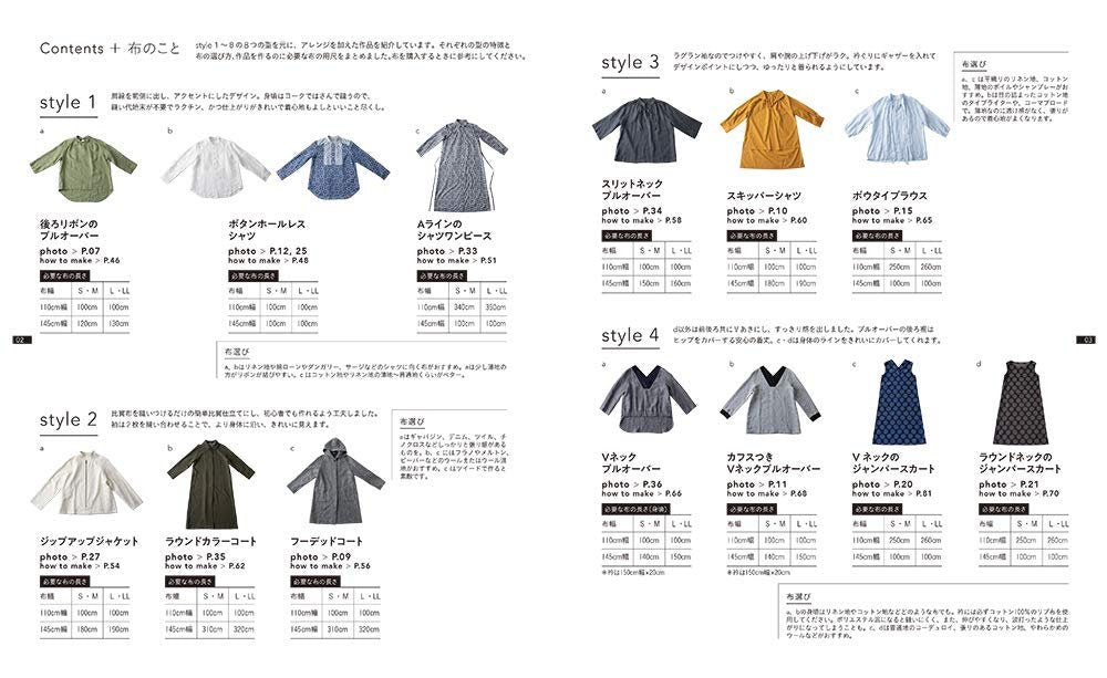 Aoi Koda's Long Lasting Clothes - Japanese Craft Book