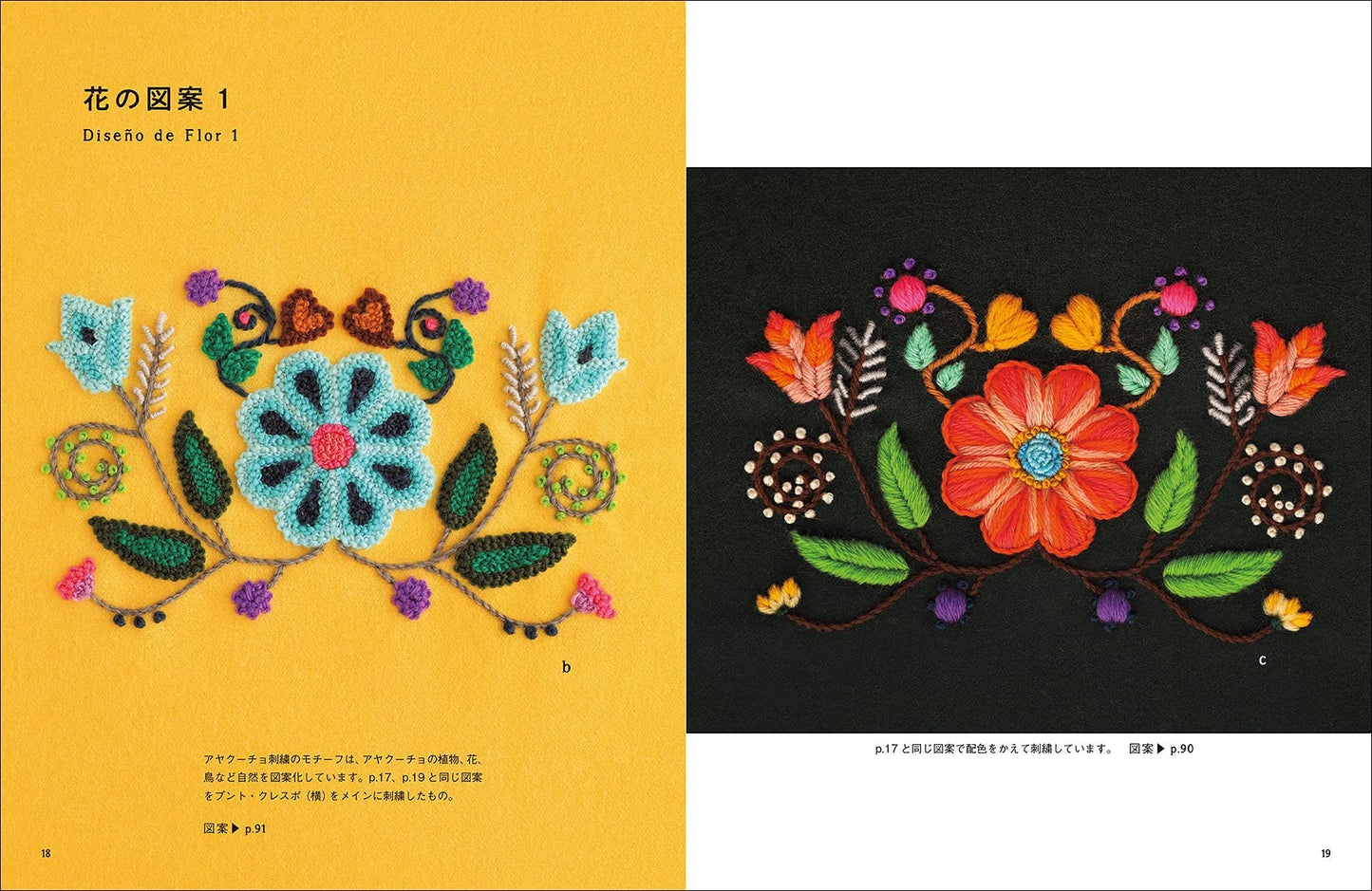 Peruvian Ayacucho embroidery - Japanese Craft Book