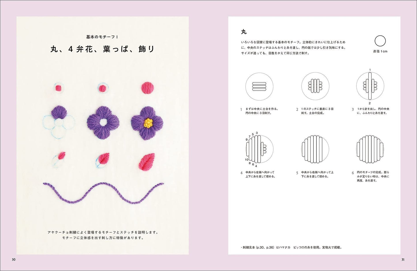 Peruvian Ayacucho embroidery - Japanese Craft Book