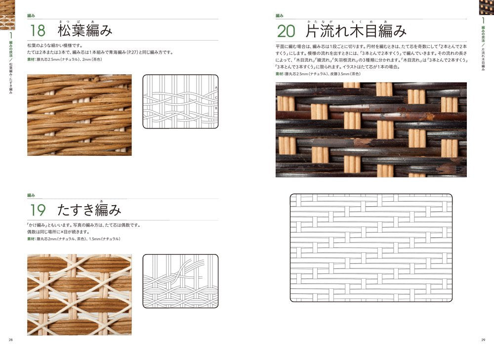 The Complete Japanese Basket Making - japanese craft book