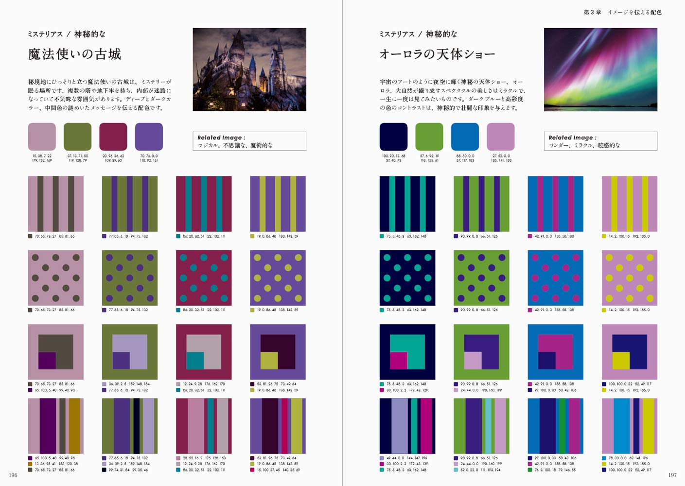 Perfect Color Coordination and Combination Reference Book - Japanese Craft Book