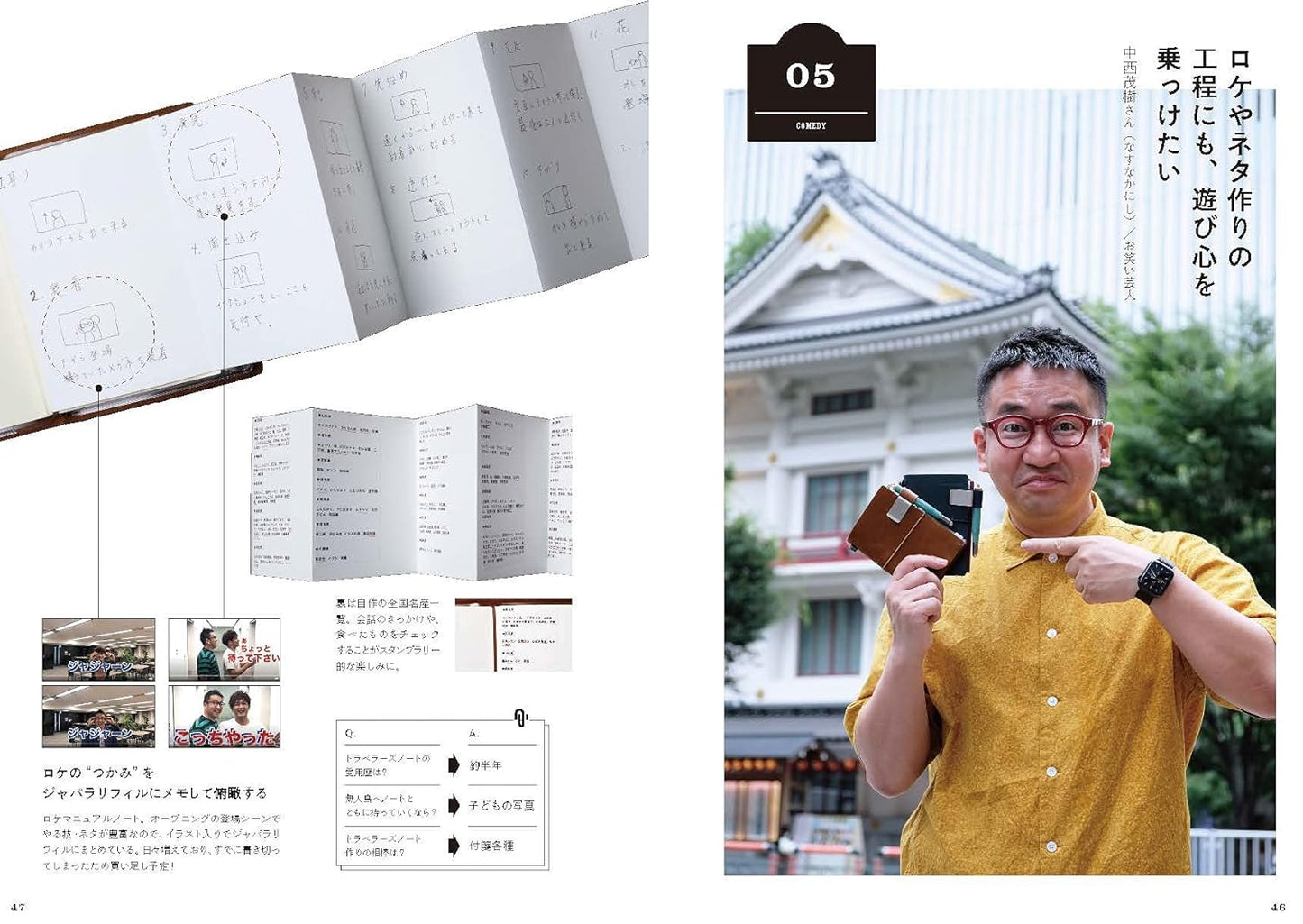 TRAVELER’S notebook Official Guide - Japanese Book