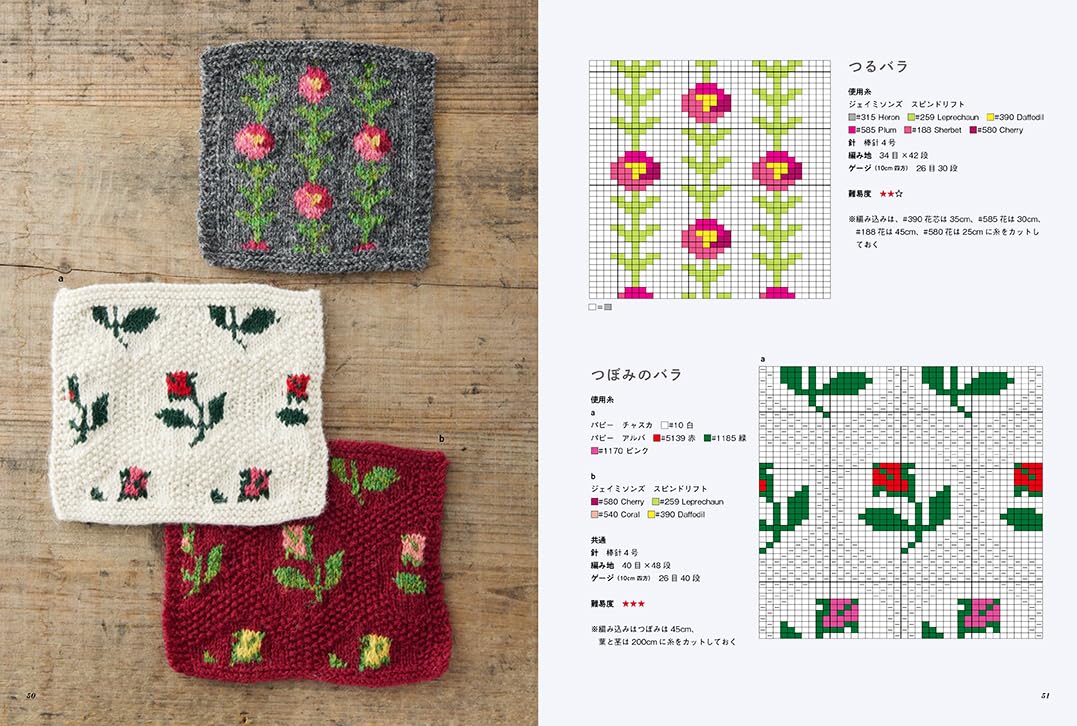 FLOWER Knitting Motifs 100 - Japanese Craft Book np