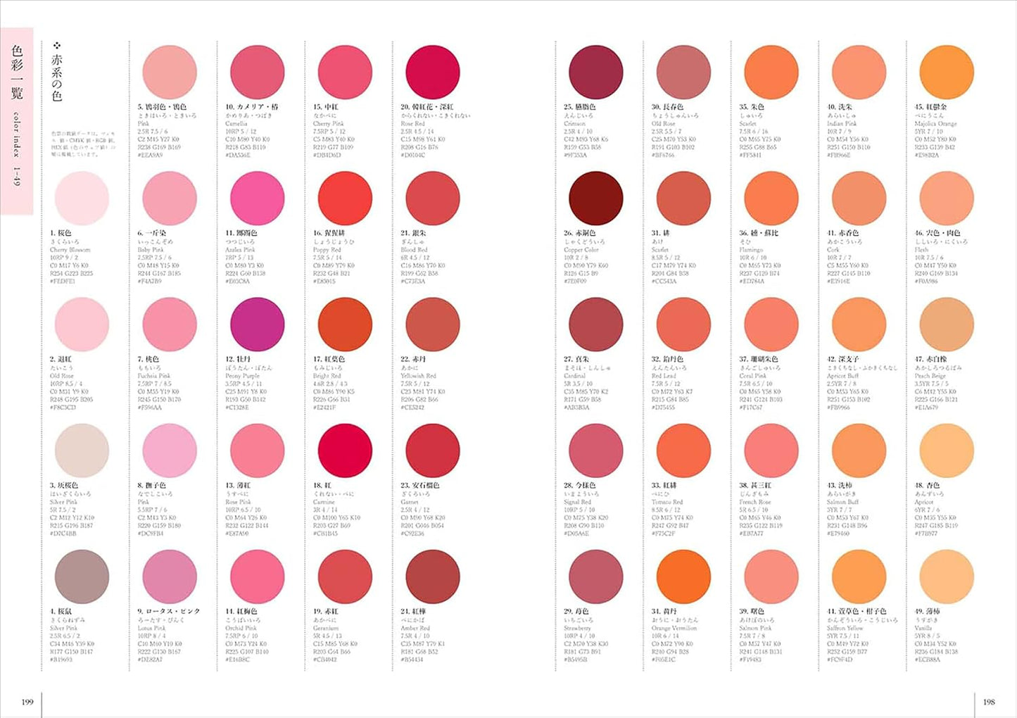 Japanese Traditional Color Combination Dictionary - Japanese Book