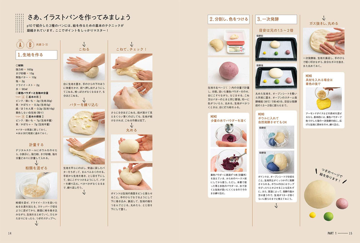 Ran's Konel Bread Book - Japanese Cooking Book