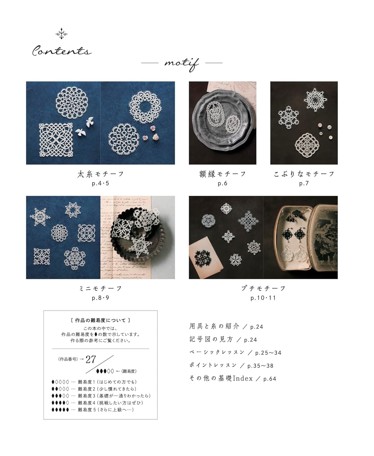 Tatting Lace Motifs and Doilies - Japanese Craft Book