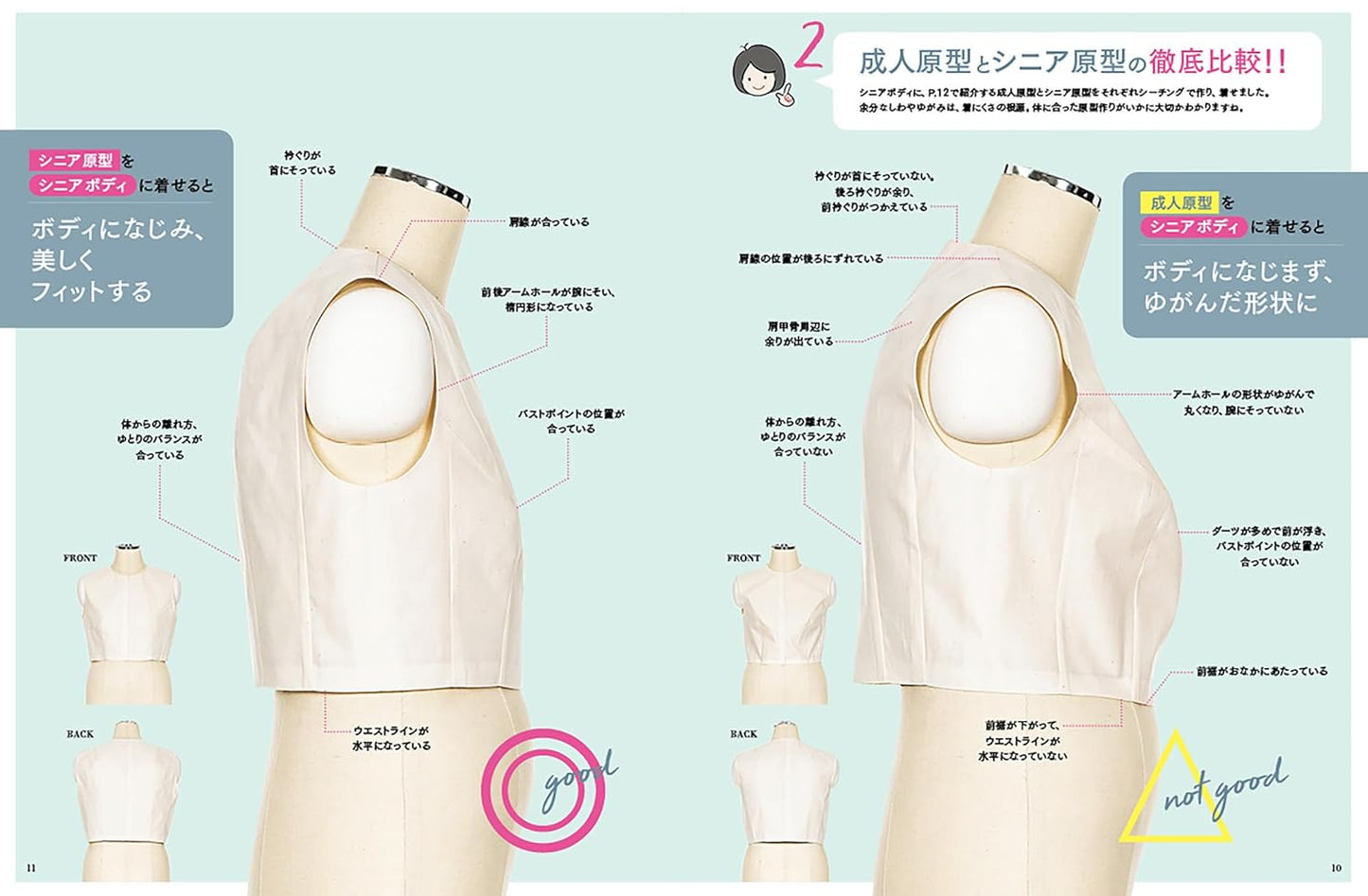 Bunka Fashion School Transform Your Sewing with Senior Body Patterns – Japanese Craft Book