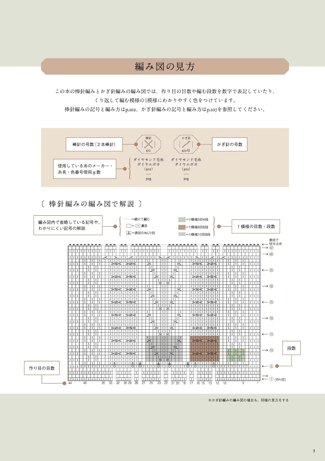 Aran Patterns by Crocheting or Knitting - Japanese Craft Book