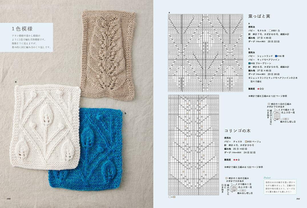 FLOWER Knitting Motifs 100 - Japanese Craft Book np