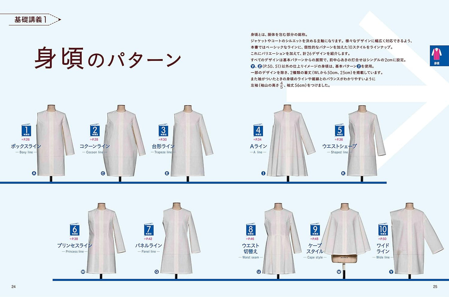 Bunka Fashion School Jackets and Coats Pattern Lesson - Japanese Craft Pattern Book