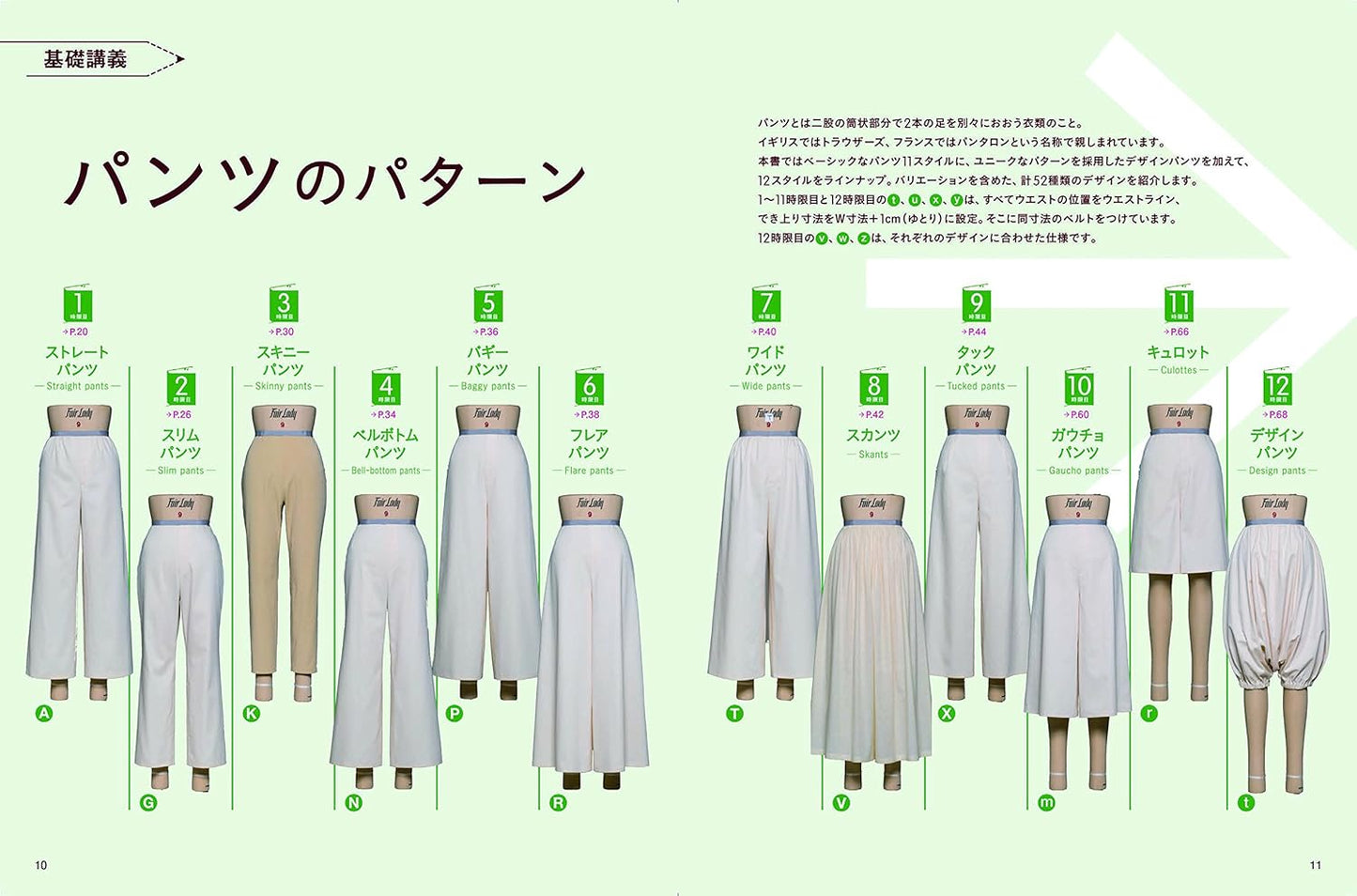 Bunka Fashion School Pants Pattern Lesson - Japanese Craft Pattern Book