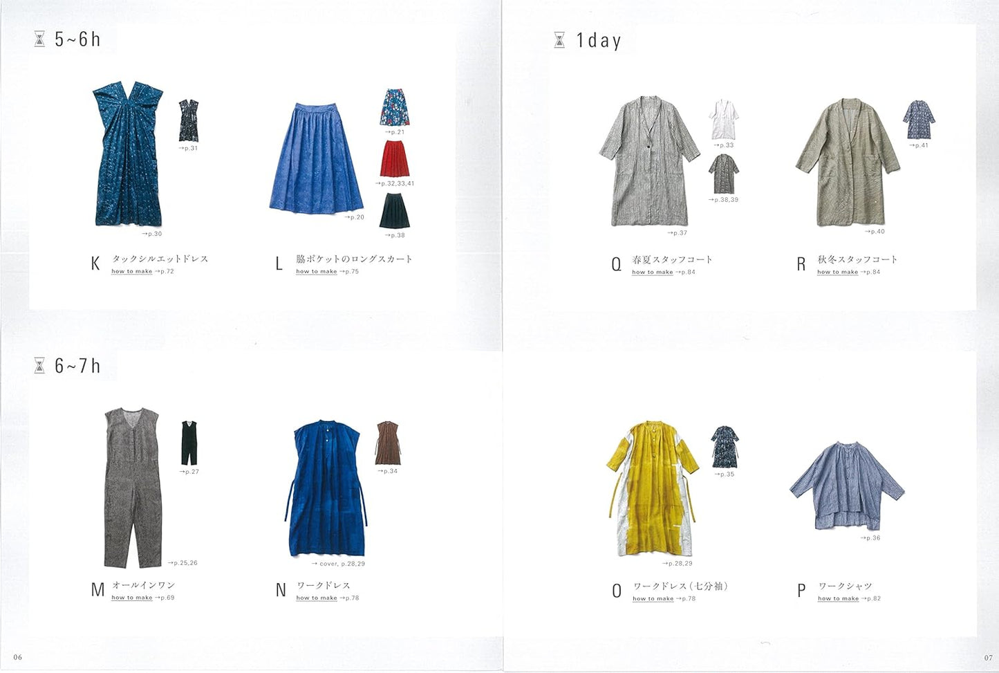 Atelier to Nani Iro's Sewing Closet - Japanese Dress Making Book