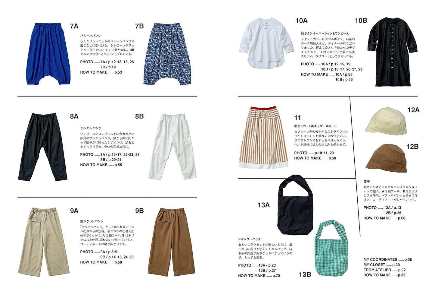 CHICU+CHICU 5/31 Everyday Clothes for Adults - Japanese Dress Making Book