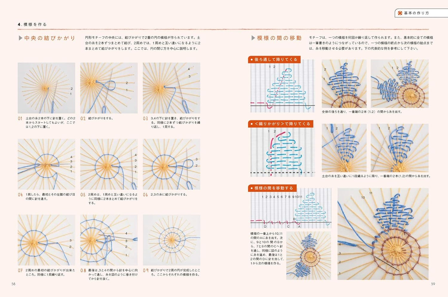 Ñandutí Paraguayan Embroidered Lace- Japanese Craft Book