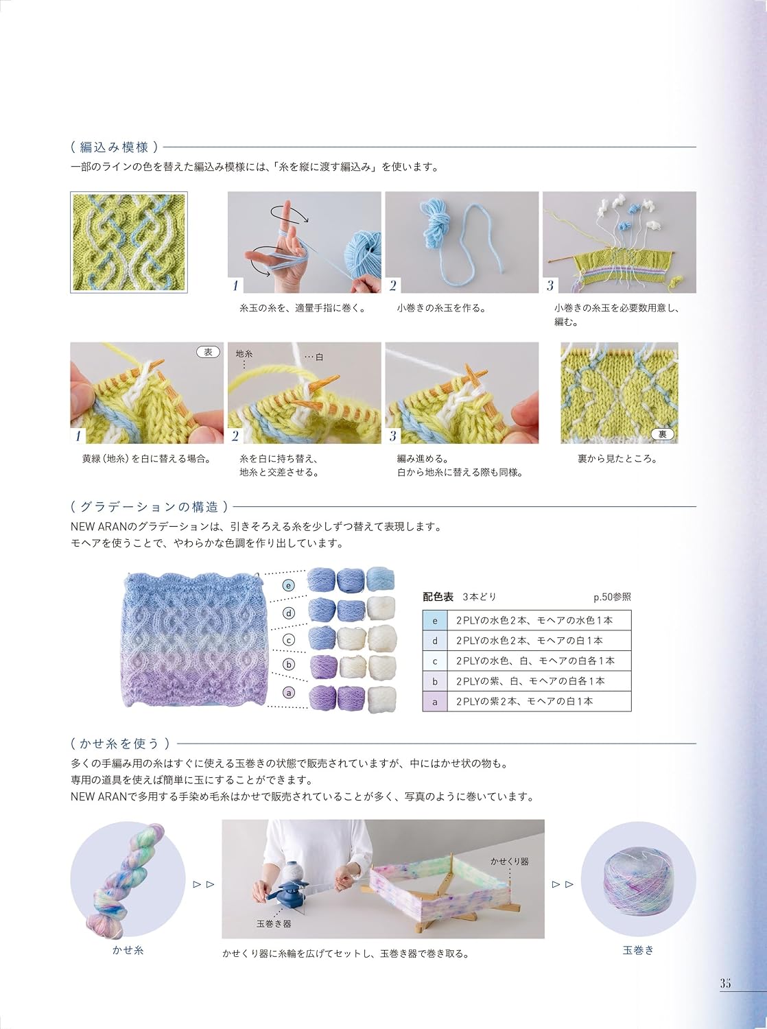 NEW ARAN - Japanese Craft Book