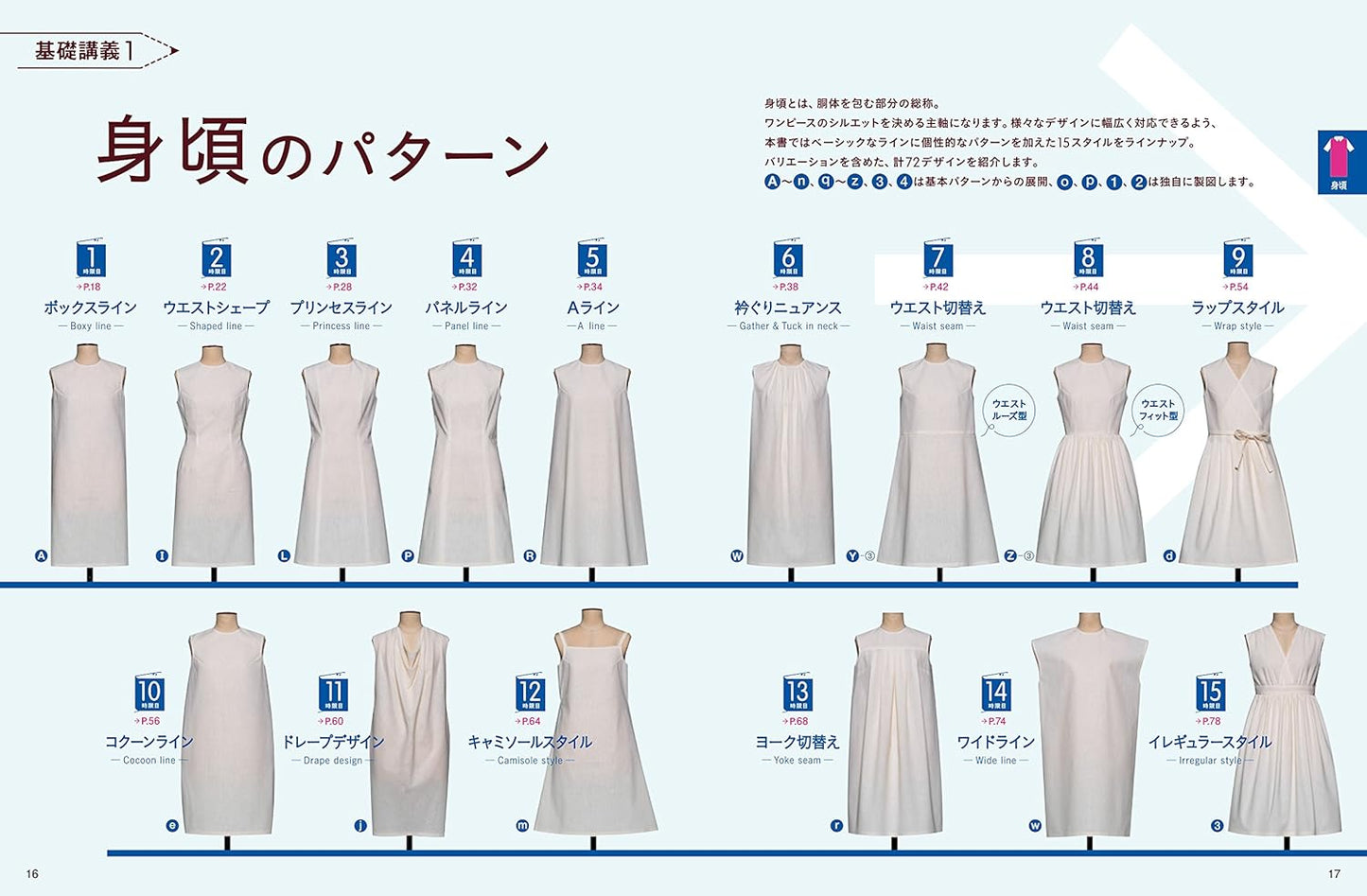 Bunka Fashion School Dress Pattern Lesson - Japanese Craft Pattern Book