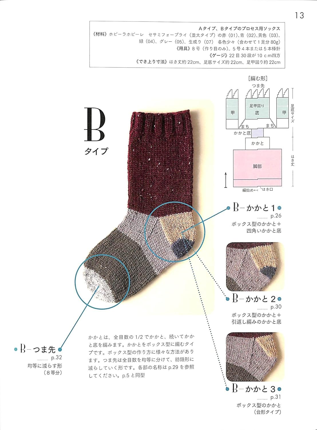 Hand Knit Socks by Toshiyuki Shimada - Japanese Pattern Book MM