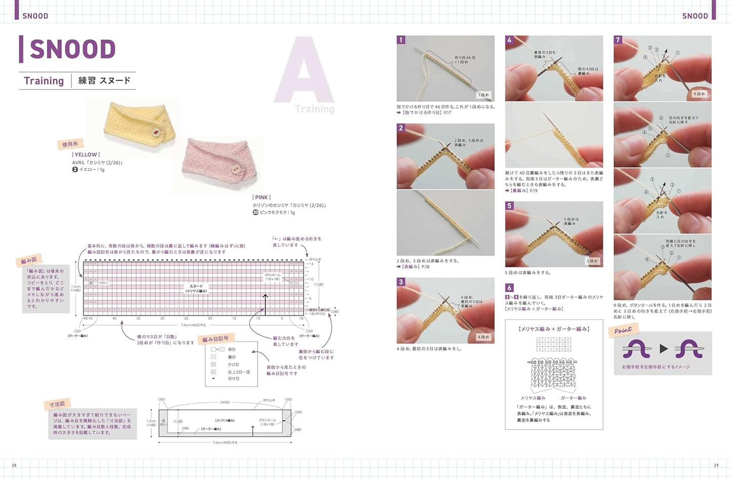 Miniature Doll Knit for 1/12 Size Dolls - Japanese Craft Book