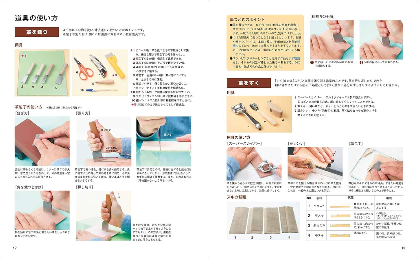 Basic Technics of Leather Craft Book - Japanese Craft Book