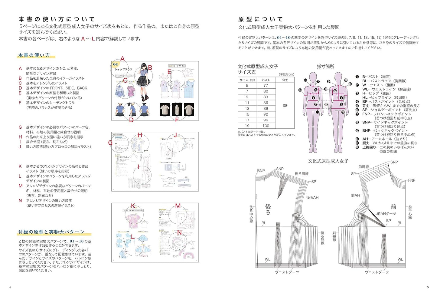 Cosplay Sewing and Design Book - Japanese Dress Pattern Book