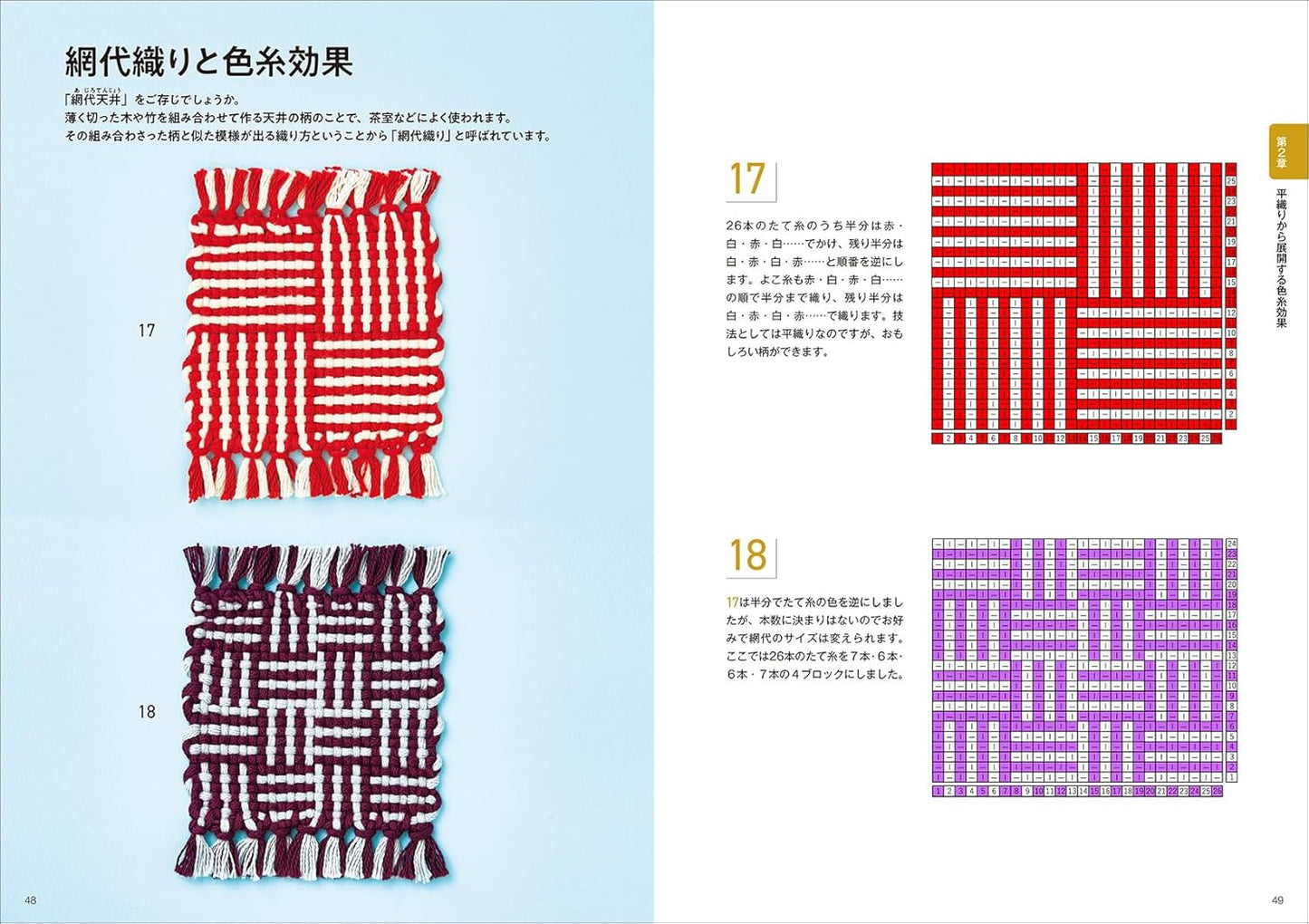 200 Patterns for Handweaving - Japanese Craft Book