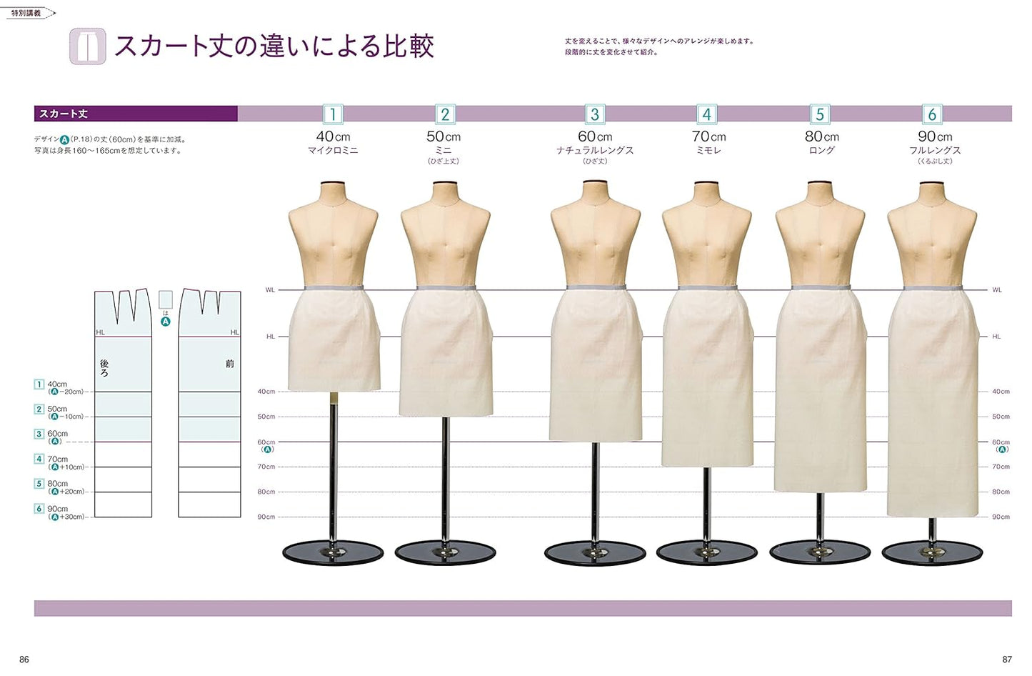 Bunka Fashion School Skirt Pattern Lesson - Japanese Craft Pattern Book