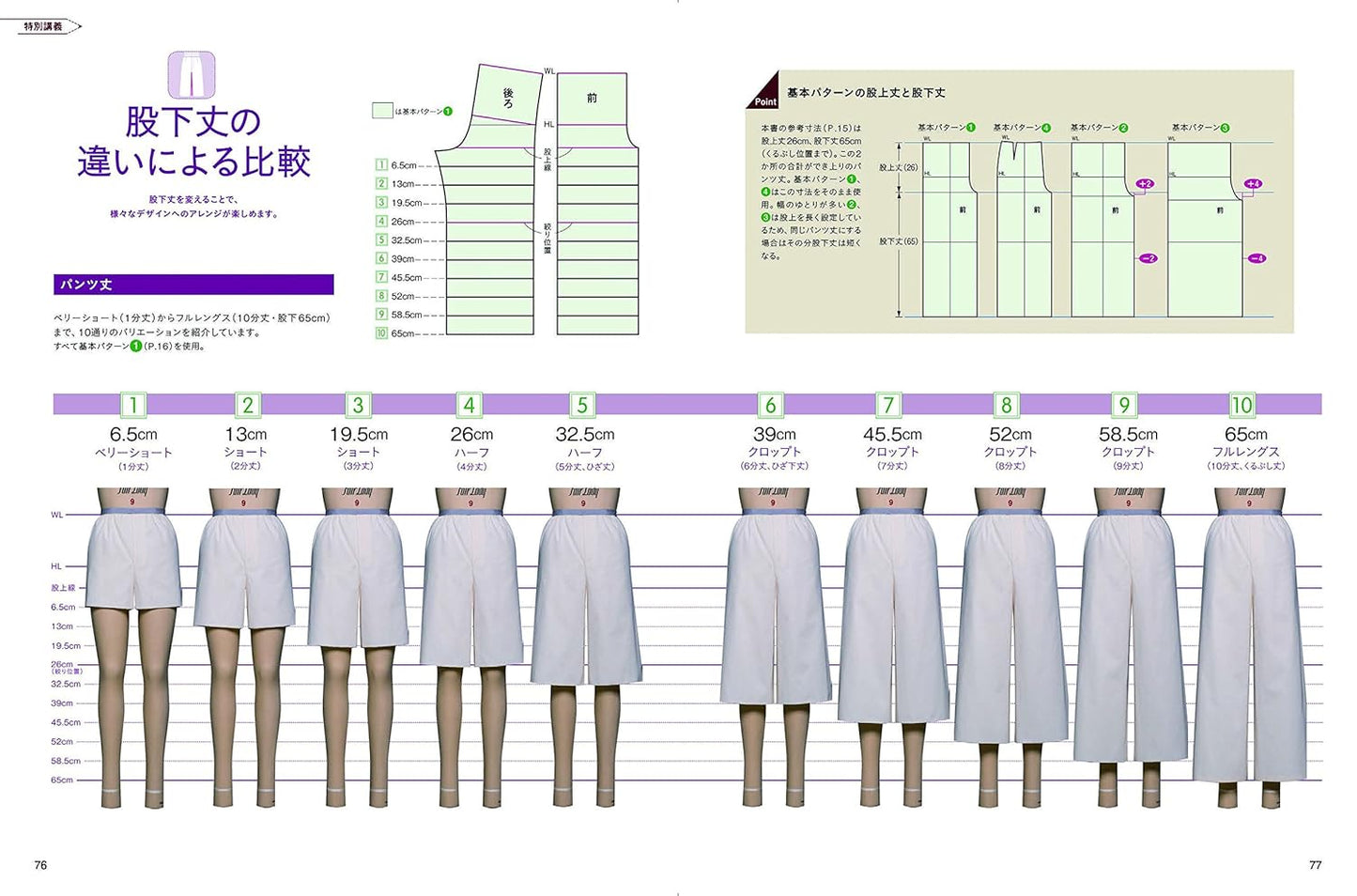 Bunka Fashion School Pants Pattern Lesson - Japanese Craft Pattern Book