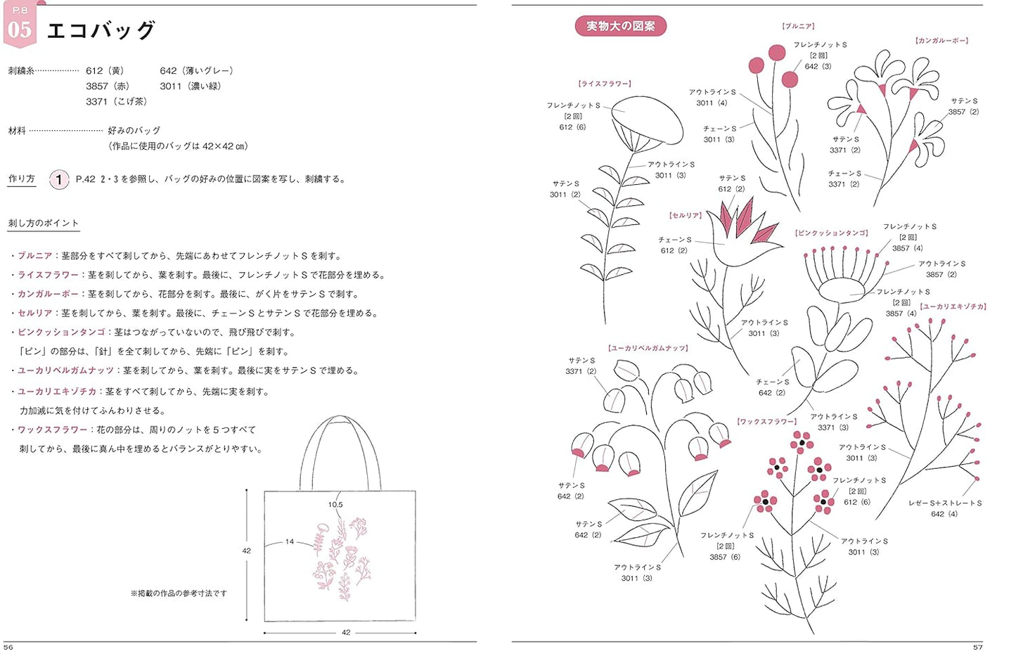 Haitmonica's Botanical Embroidery Accessories - Japanese Craft Book