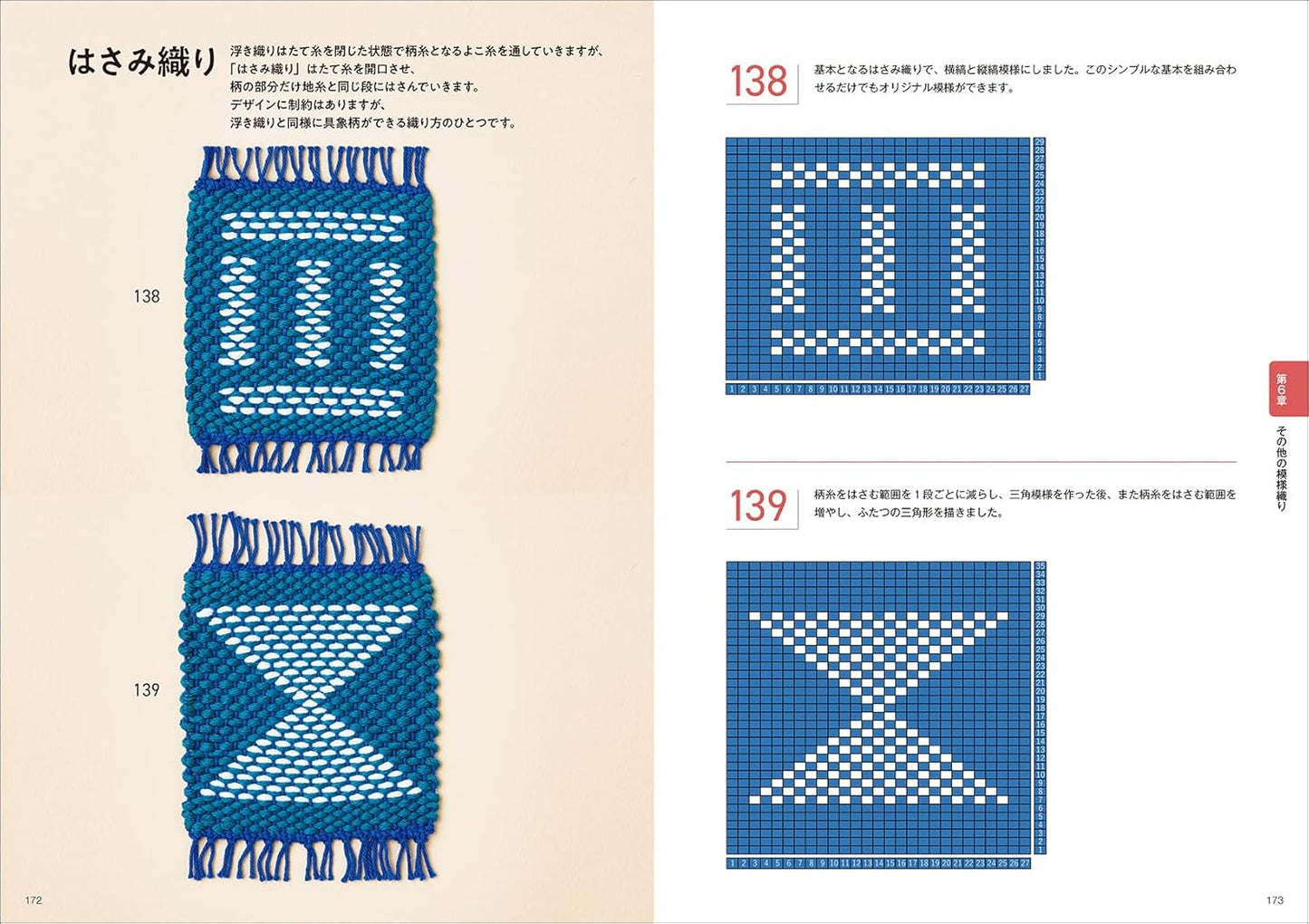 200 Patterns for Handweaving - Japanese Craft Book